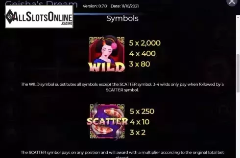 Special symbols screen