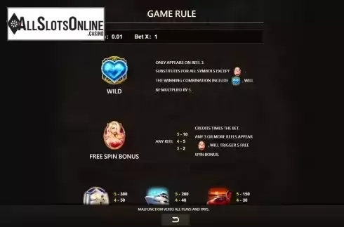 Feature Screen