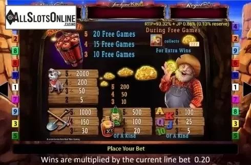 Paytable. Gold Frenzy from Reel Time Gaming