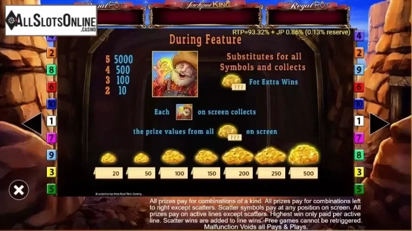 Feature. Gold Frenzy from Reel Time Gaming