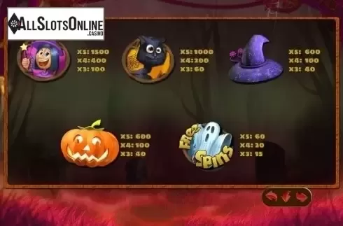 Paytable 1. Hallo Wins Day from PlayPearls