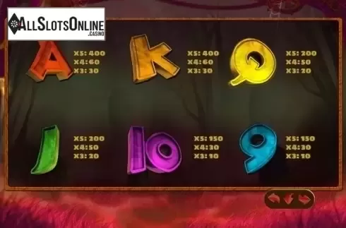 Paytable 2. Hallo Wins Day from PlayPearls