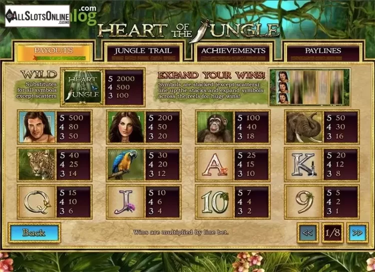 Screen2. Heart of the Jungle from Playtech