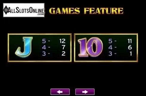 Paytable 4. Island Eyes from High 5 Games