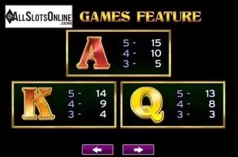 Paytable 3. Island Eyes from High 5 Games
