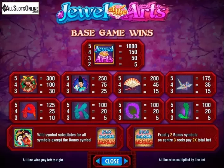 Screen2. Jewel of the Arts from IGT