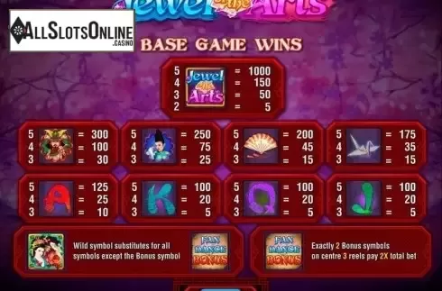 Screen2. Jewel of the Arts from IGT