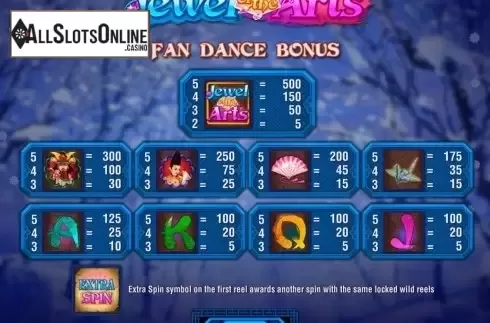 Screen4. Jewel of the Arts from IGT