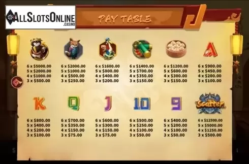 Symbols . KungFu Kaga from KA Gaming