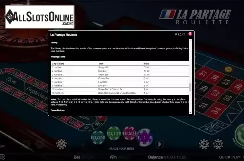 Paytable screen