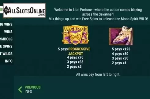 High Paytable Symbols screen
