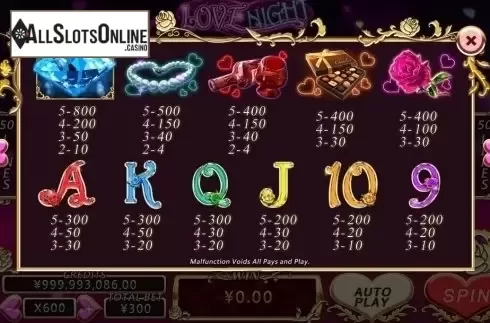 Paytable. Love Night from CQ9Gaming