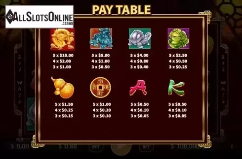 Paytable 1. Luck88 from KA Gaming
