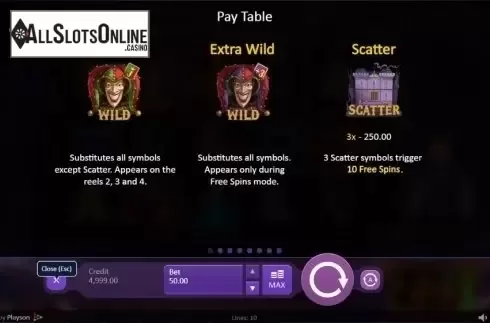 Paytable 1. Marioni Show from Playson