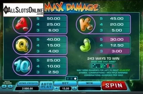 Screen4. Max Damage from Microgaming