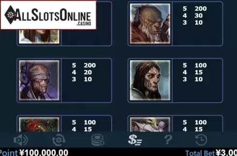 Paytable 3. Might Magic from Virtual Tech
