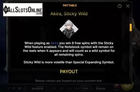 Paytable 4