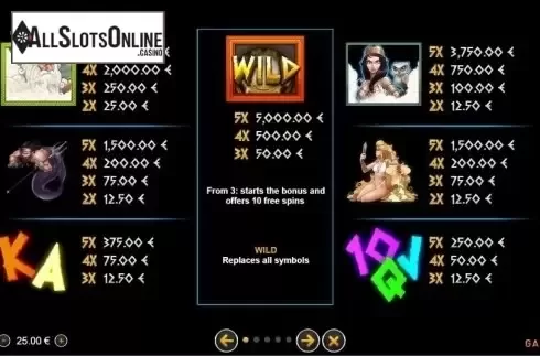 Paytable. Olympus Evolution from GAMING1