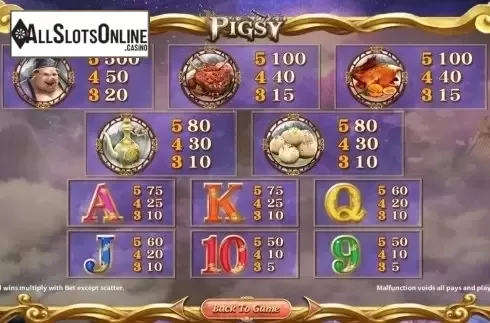 Paytable. Pigsy from SimplePlay