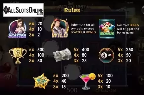 Paytable screen