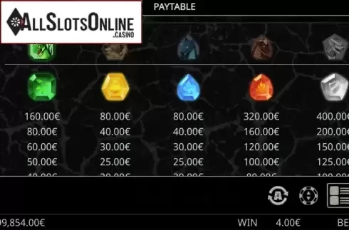 Paytable. Power of Elements from Ganapati
