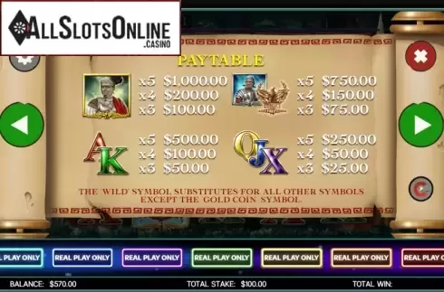 Symbols 2. Reel Empire from CORE Gaming