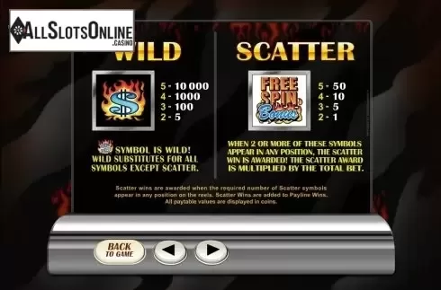 Screen6. Retro Reels: Extreme Heat from Microgaming