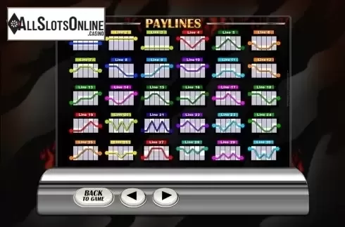 Screen8. Retro Reels: Extreme Heat from Microgaming