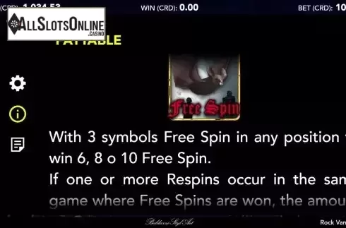 FS feature screen