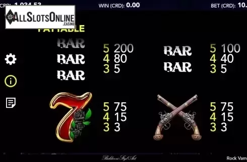 Paytable screen 2