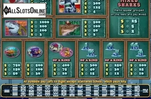 Paytable. Shark School from RTG