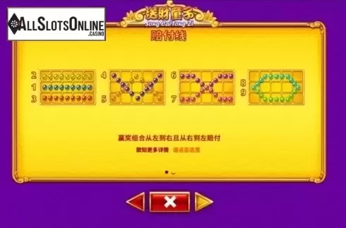 Paylines. Song Cai Tong Zi from Skywind Group