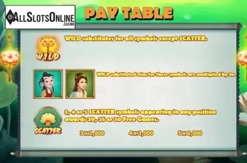 Paytable 1. The Lotus Lamp from KA Gaming