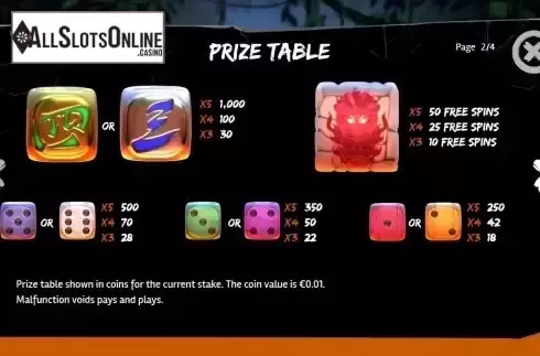 Pay Table screen
