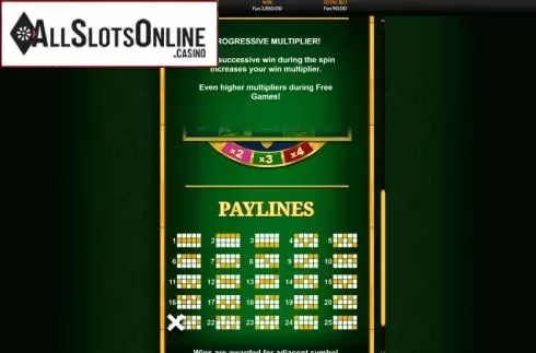 Paytable. Travelling Treasures Brazil from OneTouch