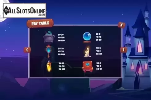 Pay Table screen 2