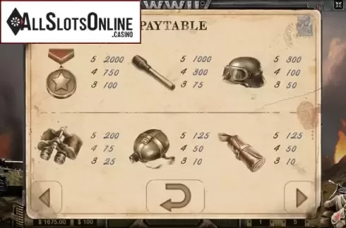 Symbols. WWII from Charismatic