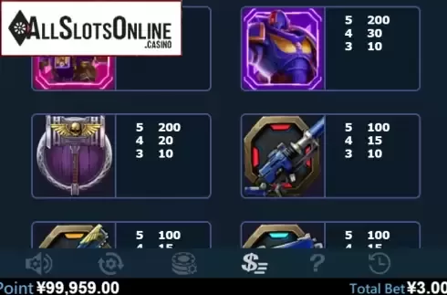 Paytable 3. Warhammer 40K from Virtual Tech