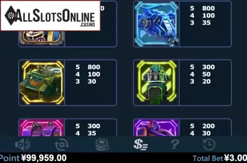 Paytable 2. Warhammer 40K from Virtual Tech