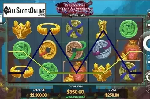 Game workflow . Wukong Treasures from Maverick