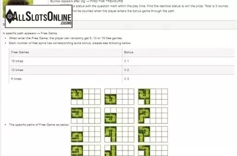 Bonus Symbols. Adventure of Mystical Land from esball