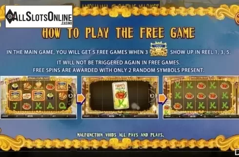FS Feature screen