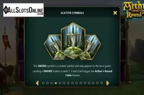 Scatter screen