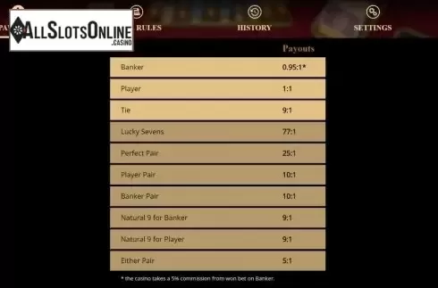 Paytable. Baccarat 777 from Evoplay Entertainment