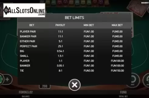 Paytable. Baccarat Pro from Platipus