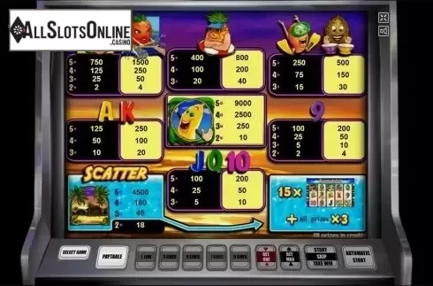 Paytable. Banana Splash from Novomatic
