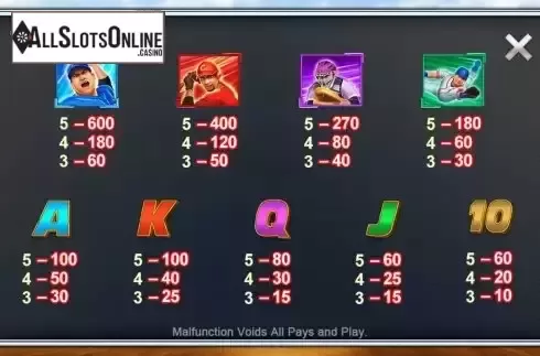 Paytable screen