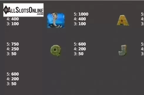 Paytable 5. Big 5 Jungle Jackpot from StakeLogic