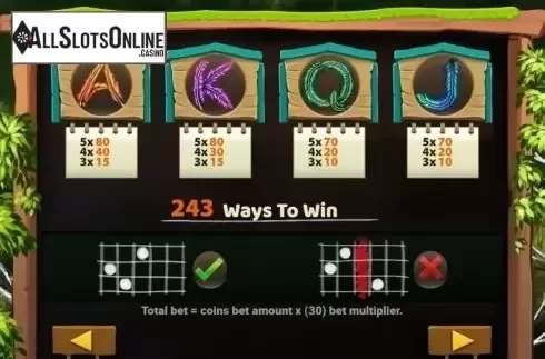 Paytable. Birds (MultiSlot) from MultiSlot