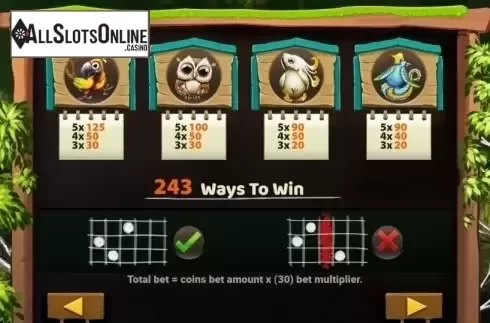 Paytable. Birds (MultiSlot) from MultiSlot